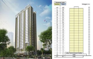 The OASIS Luxurious Apartment & Recidential @ Cikarang MD554