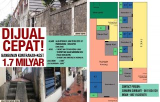 Dijual Rumah Kontrakan Dan Kost di Citayam Raya, Depok P1294