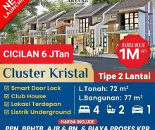 Cluster Kristal Aryana di Aryana Karawaci Tangerang MD953