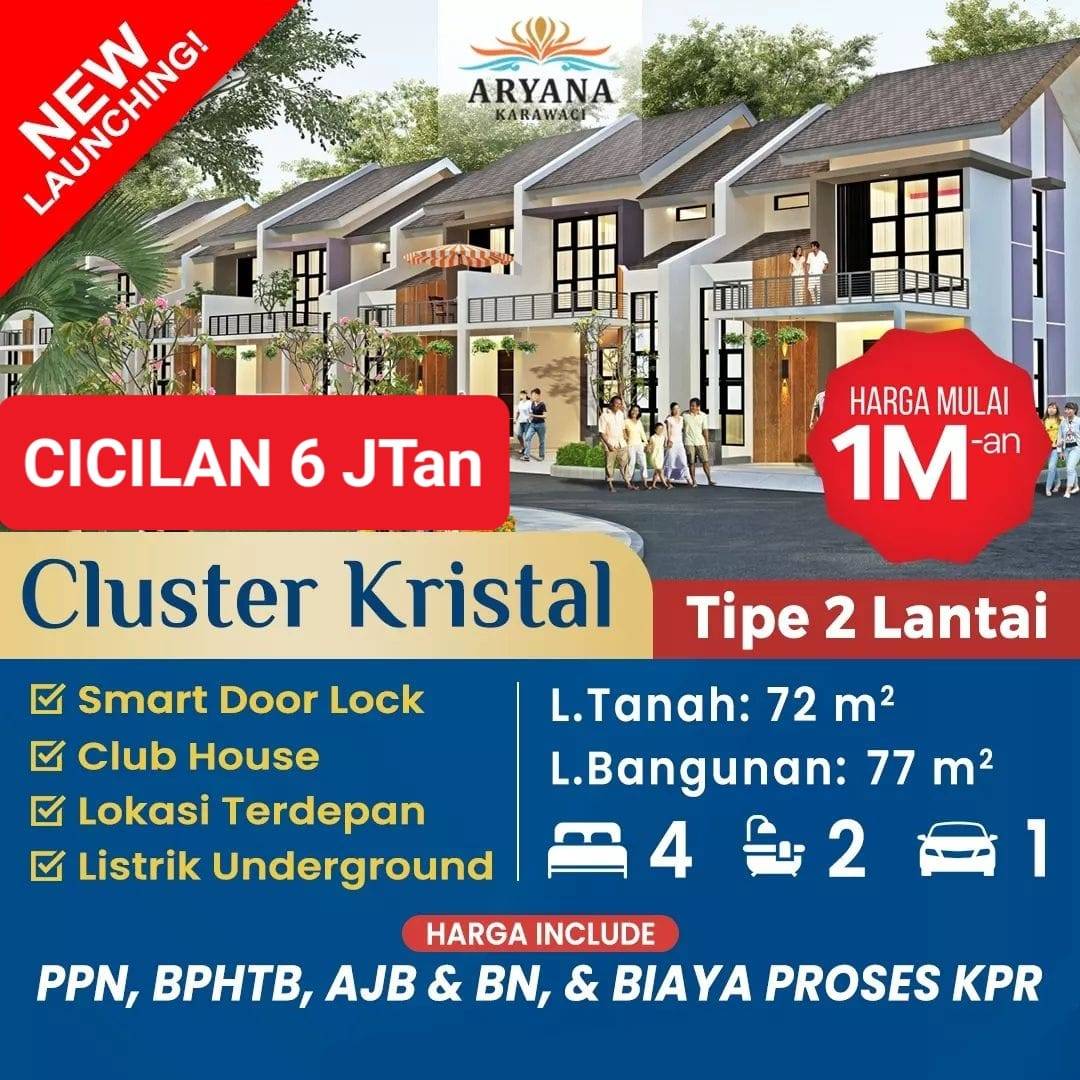 Cluster Kristal Aryana di Aryana Karawaci Tangerang MD953